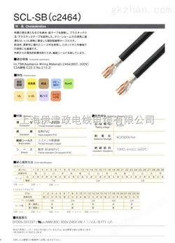 日本大電RMFEV機器人線纜