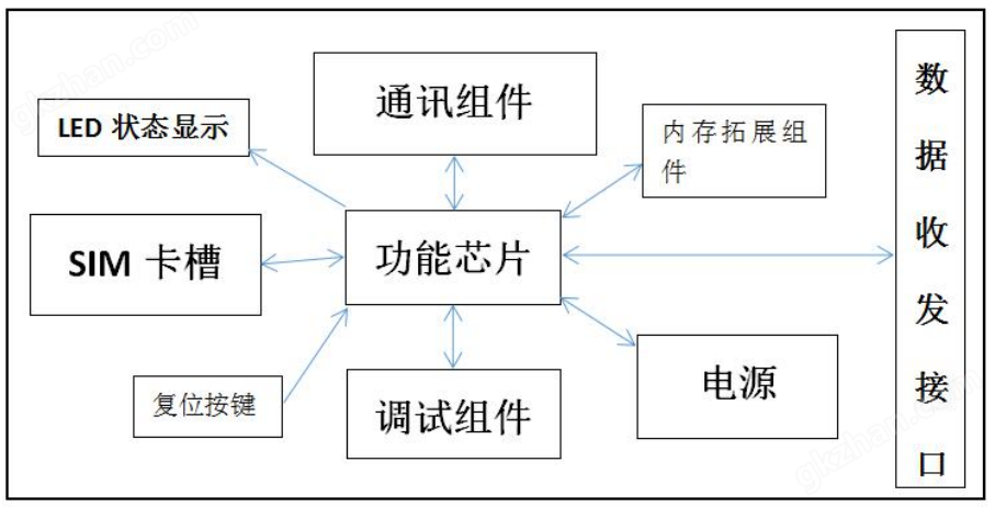 廈門德力信智能科技有限公司