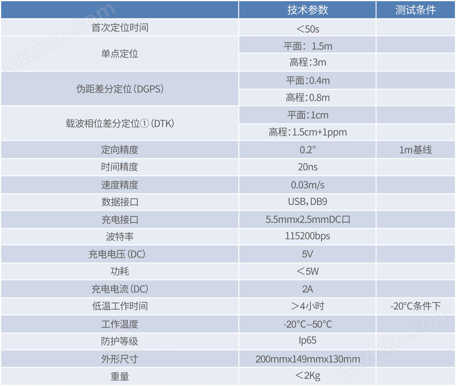 LJ002A便攜式羅經.jpg
