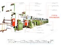 CY200型熱風(fēng)拉幅定型機(jī)