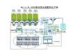 PL-500C移动混合配料生产线