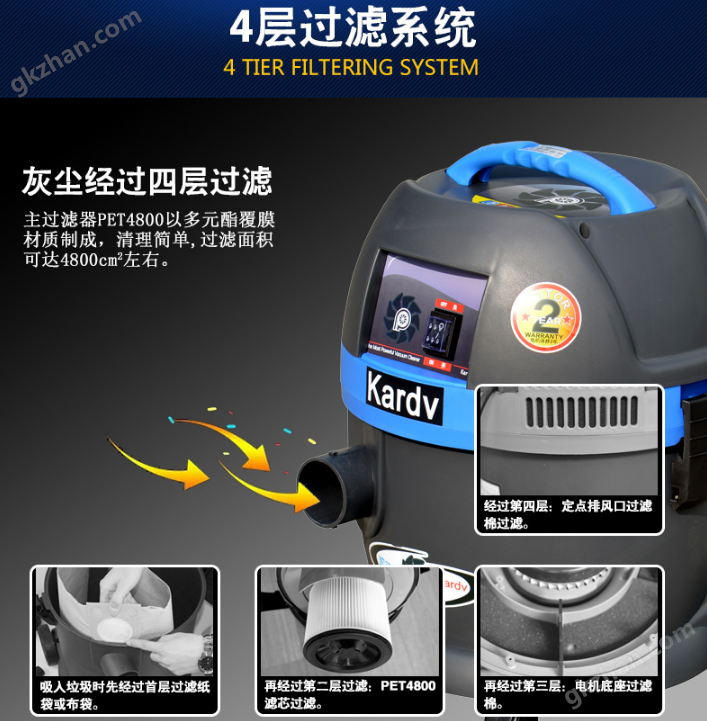 凱德威吸塵器DL-1020過濾層展示圖1